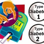Cara Mengatasi Penyakit Diabetes